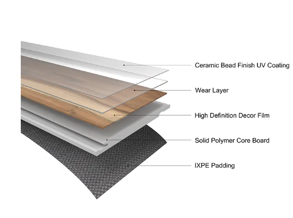 ¿Cómo elegir un proveedor de pisos de vinilo impermeable de calidad?
