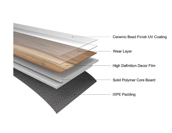 SPC Flooring: redefinir la opción ideal para el piso moderno